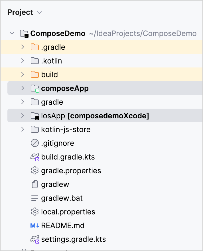 Compose Multiplatform project structure